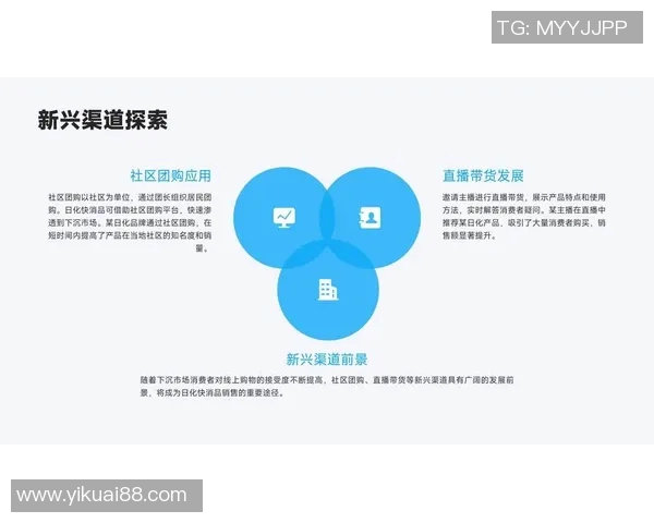 以赞助商为核心驱动力推动品牌联动与市场拓展的新策略分析 以赞助商为核心驱动力推动品牌联动与市场拓展的新策略分析