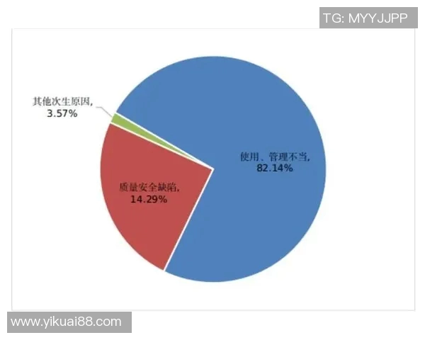 体育科技创新驱动运动表现提升与健康管理智能化发展趋势分析