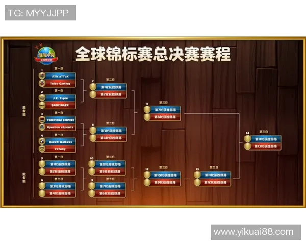 DOTA2战术分析：深入探讨EDG战队的进攻策略与执行力