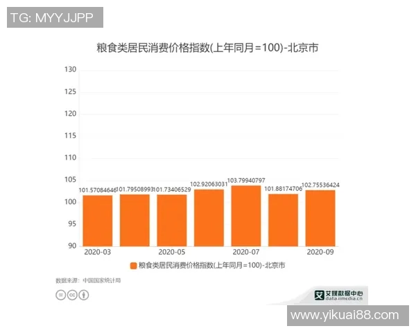 北京滑板队节奏表现数据分析揭示运动员训练与比赛的关键因素