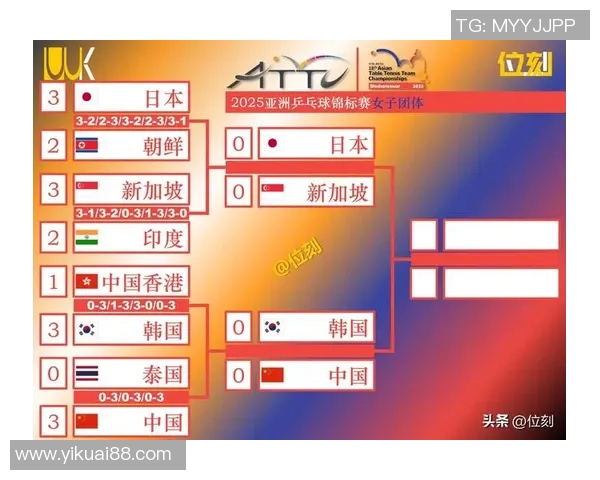 南京乒乓球队实力强劲最新乒乓球力量排行榜前十名揭晓