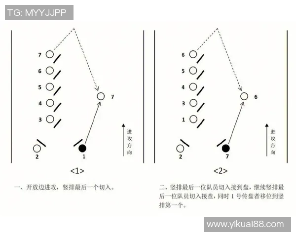 南京飞盘队的整体压制策略与战术分析深度解读
