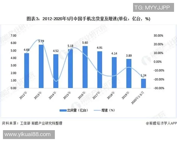 南京极限运动队技术探讨与发展前景分析