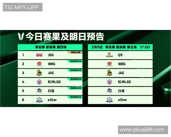CSGO战术排名新突破JDG战队创新高引发热议与关注 CSGO战术排名新突破JDG战队创新高引发热议与关注