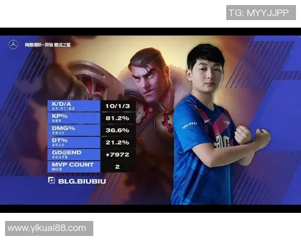 DOTA2焦点:深入分析BLG战队在比赛中的意识与决策策略 DOTA2焦点:深入分析BLG战队在比赛中的意识与决策策略