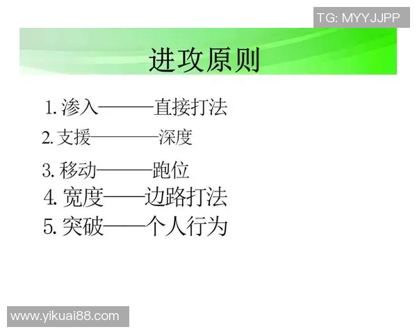 进球为核心:解析现代足球比赛中进攻策略与得分方式的创新演变 进球为核心:解析现代足球比赛中进攻策略与得分方式的创新演变