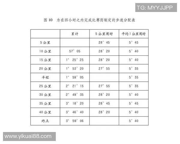 跑步锻炼对身体健康的全面益处及如何科学规划跑步训练计划 跑步锻炼对身体健康的全面益处及如何科学规划跑步训练计划
